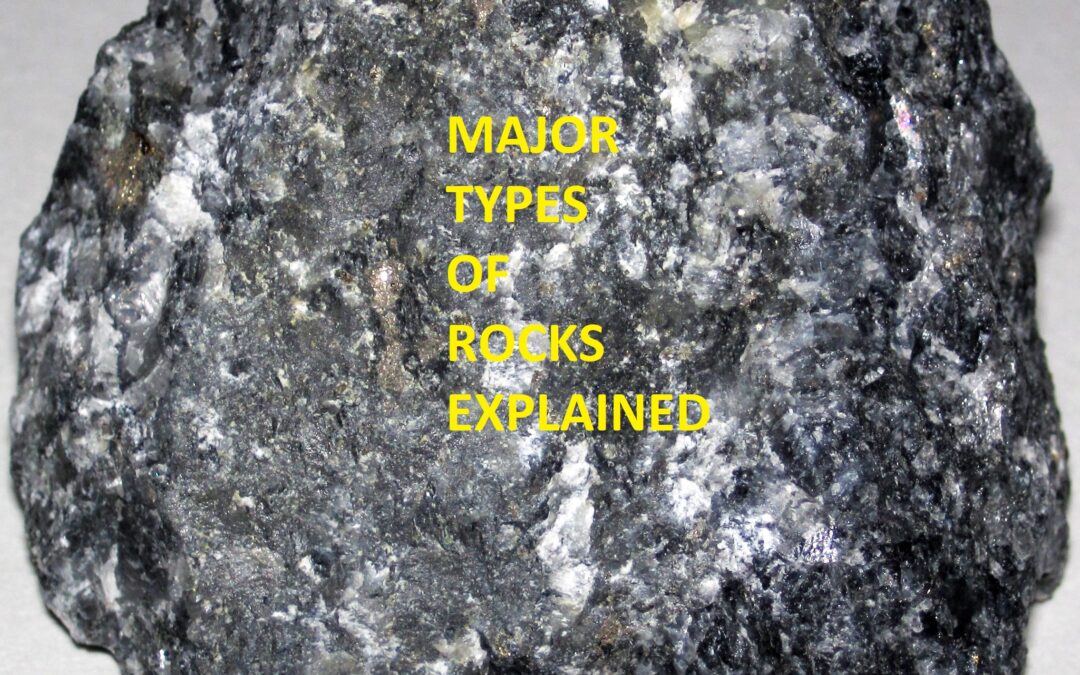 Types of Rocks – Their Formations and Characteristics Explained Step By Step